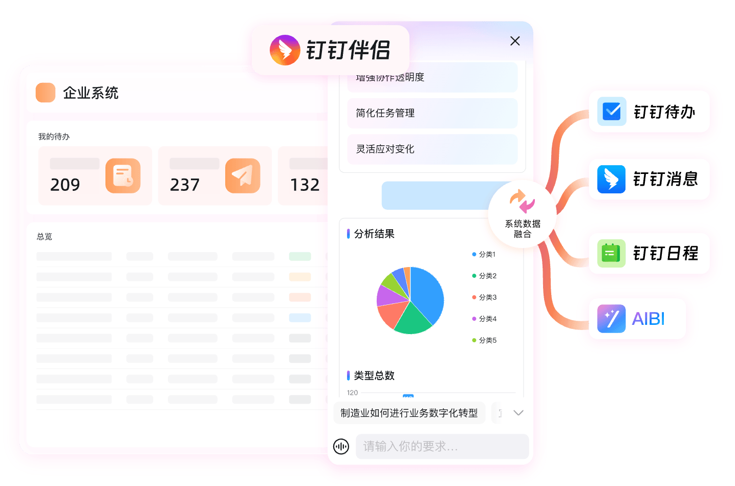 钉钉AI会议总结产品动态